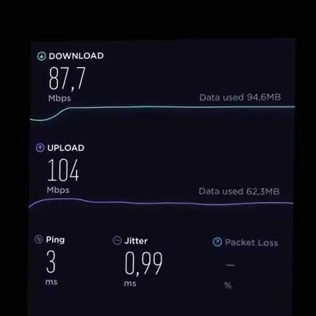 Luxurious New Penthouse + Parking * Bucharest